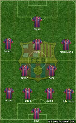 F.C. Barcelona Formation 2014