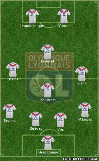 Olympique Lyonnais Formation 2014
