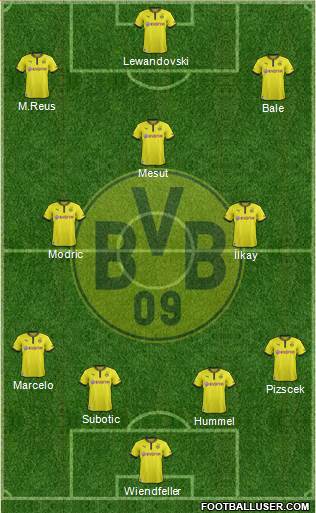 Borussia Dortmund Formation 2014