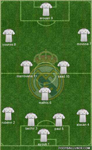 Real Madrid C.F. Formation 2014