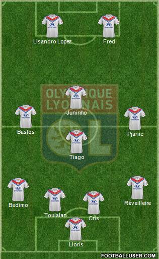 Olympique Lyonnais Formation 2014