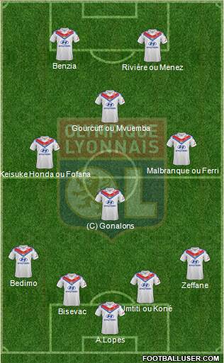 Olympique Lyonnais Formation 2014