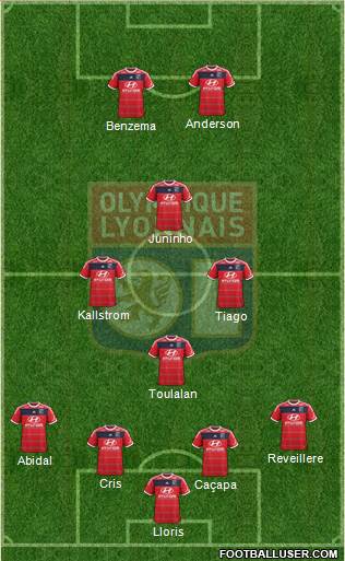 Olympique Lyonnais Formation 2014