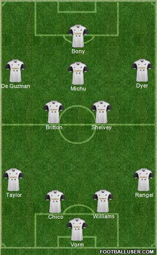 Swansea City Formation 2014