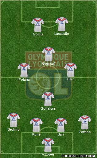 Olympique Lyonnais Formation 2014