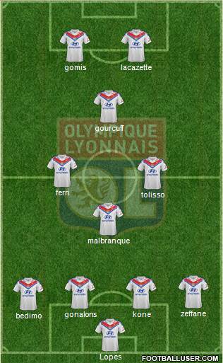 Olympique Lyonnais Formation 2014