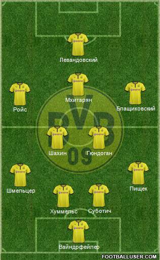 Borussia Dortmund Formation 2014