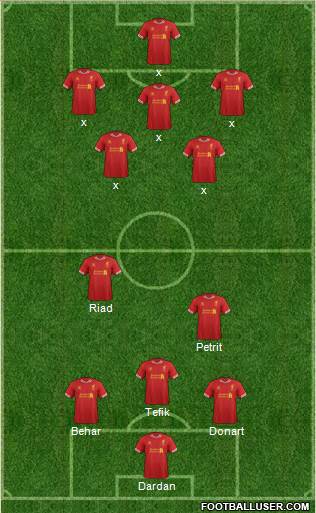Liverpool Formation 2014
