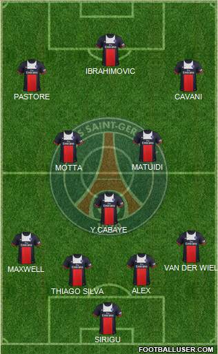 Paris Saint-Germain Formation 2014
