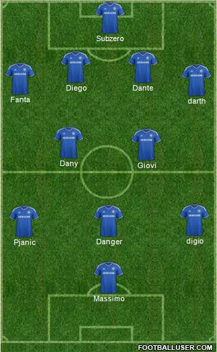 Chelsea Formation 2014