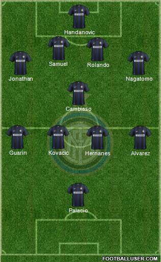F.C. Internazionale Formation 2014