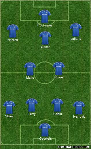 Chelsea Formation 2014