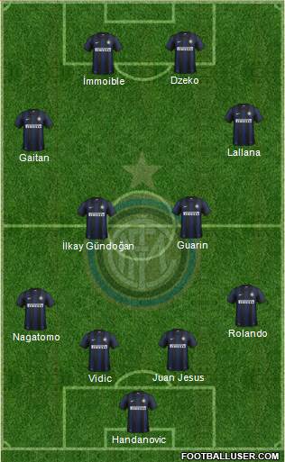 F.C. Internazionale Formation 2014