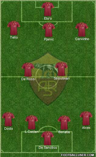 AS Roma Formation 2014