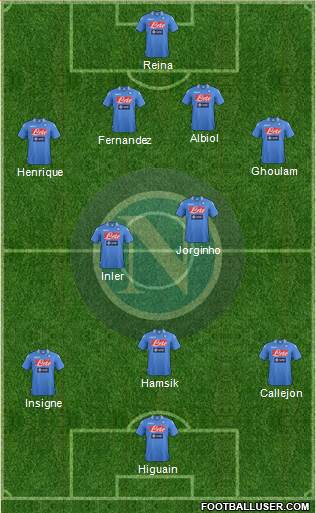 Napoli Formation 2014