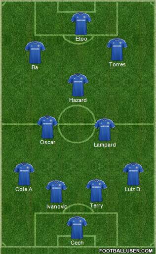 Chelsea Formation 2014