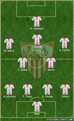 Sevilla F.C., S.A.D. Formation 2014