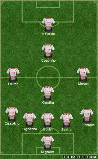 Liverpool Formation 2014