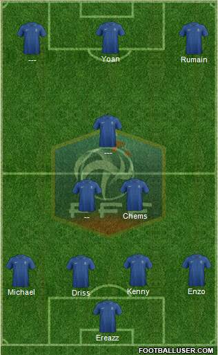 France Formation 2014