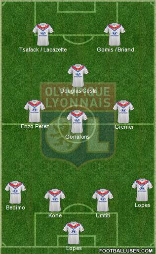 Olympique Lyonnais Formation 2014