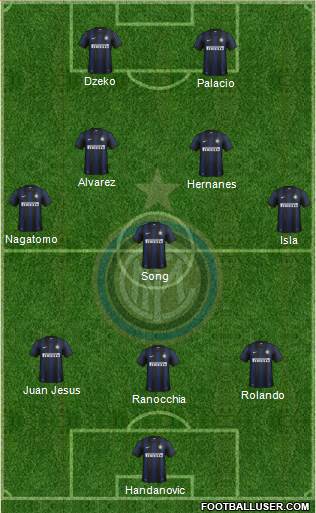 F.C. Internazionale Formation 2014