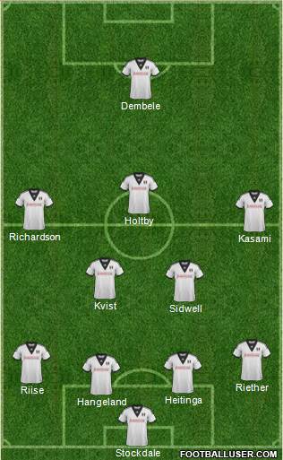 Fulham Formation 2014