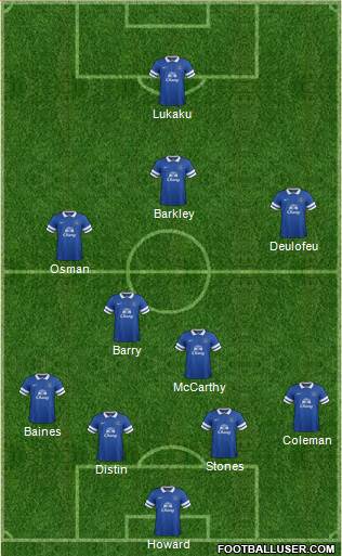 Everton Formation 2014