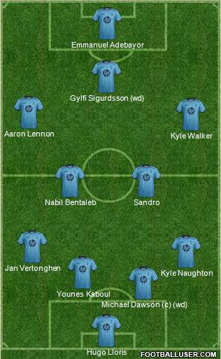 Tottenham Hotspur Formation 2014