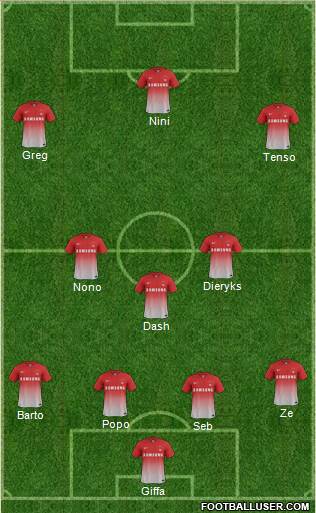 Leyton Orient Formation 2014