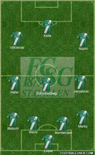FC St. Gallen Formation 2014