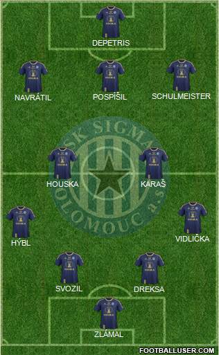 Sigma Olomouc Formation 2014