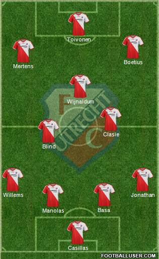 FC Utrecht Formation 2014