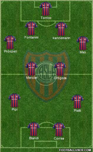 San Lorenzo de Almagro Formation 2014