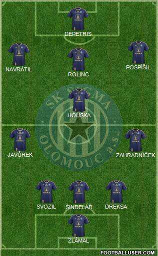 Sigma Olomouc Formation 2014
