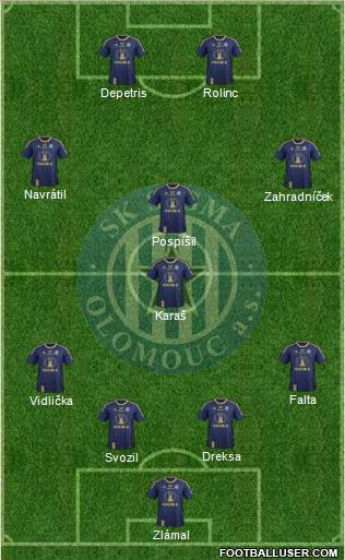 Sigma Olomouc Formation 2014