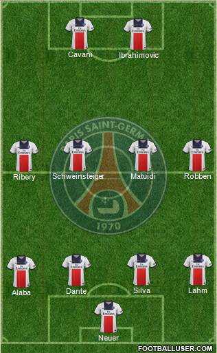 Paris Saint-Germain Formation 2014