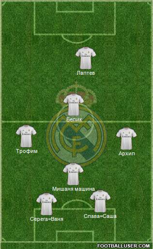 Real Madrid C.F. Formation 2014