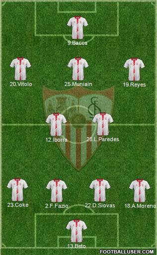 Sevilla F.C., S.A.D. Formation 2014