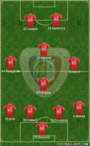 Piast Gliwice Formation 2014