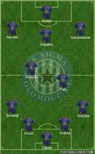 Sigma Olomouc Formation 2014