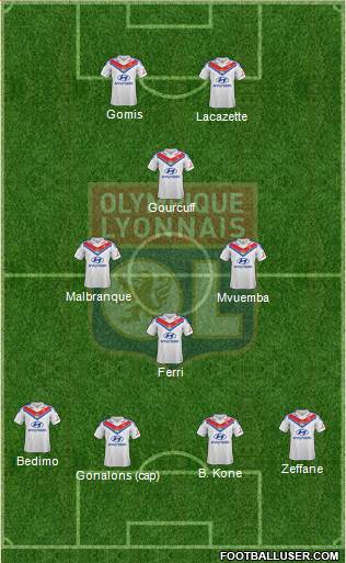 Olympique Lyonnais Formation 2014