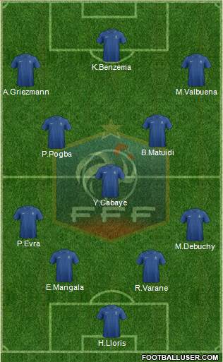 France Formation 2014