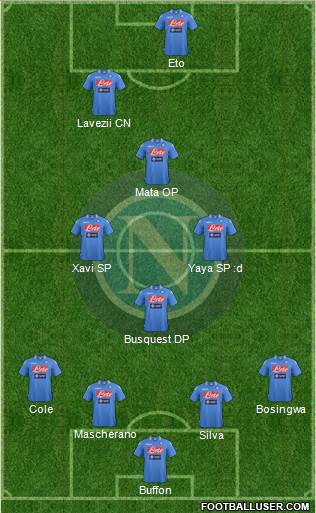 Napoli Formation 2014