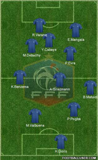 France Formation 2014