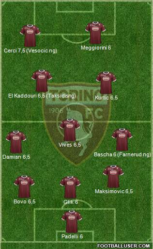 Torino Formation 2014