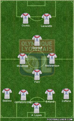 Olympique Lyonnais Formation 2014