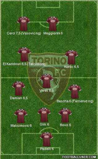 Torino Formation 2014