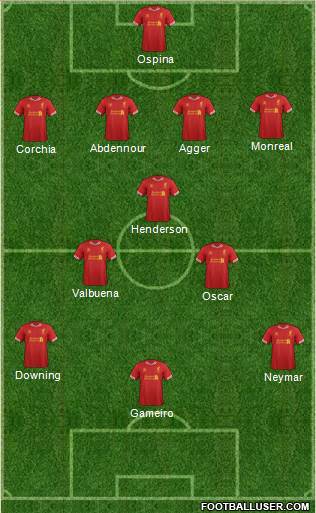 Liverpool Formation 2014