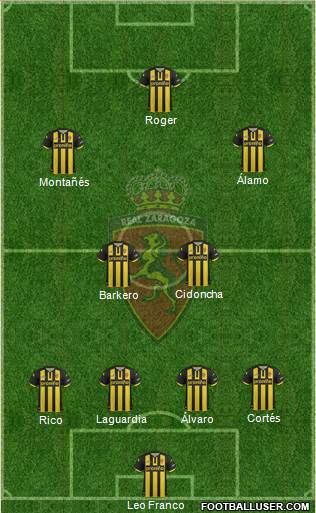 R. Zaragoza S.A.D. Formation 2014