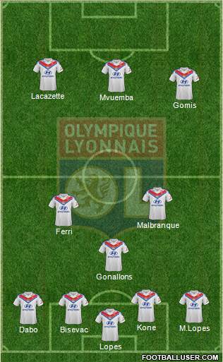 Olympique Lyonnais Formation 2014